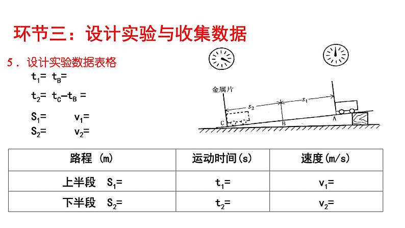 1.4测量平均速度课件PPT第7页