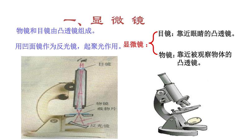 5.5显微镜和望远镜课件PPT03