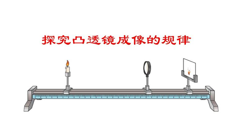 5.3凸透镜成像的规律课件PPT第2页