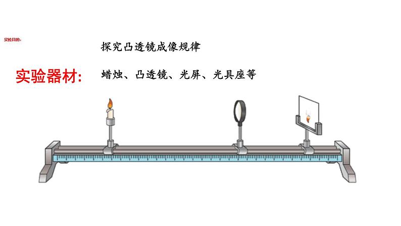 5.3凸透镜成像的规律课件PPT第3页