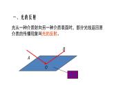 4.2光的反射课件PPT