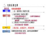 4.2光的反射课件PPT