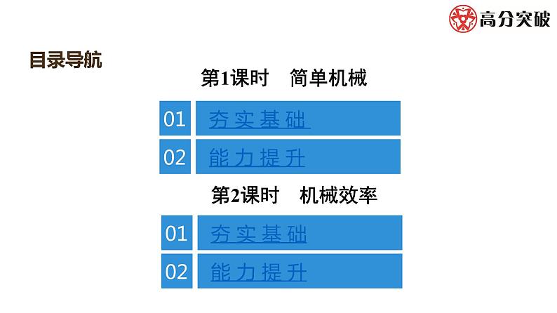 最新中考物理复习课件中物理课后作业   第12讲第2页