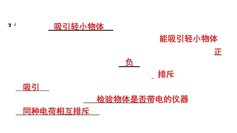 最新中考物理复习课件中考物理第一部份--课堂 第四板块 ---第十五讲第8页