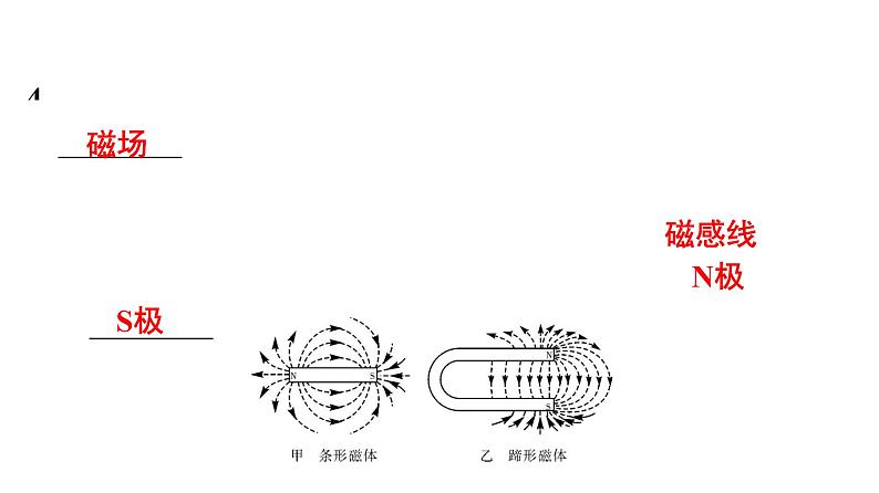 2020中考物理--课堂 第四板块--- 第二十讲课件PPT第8页