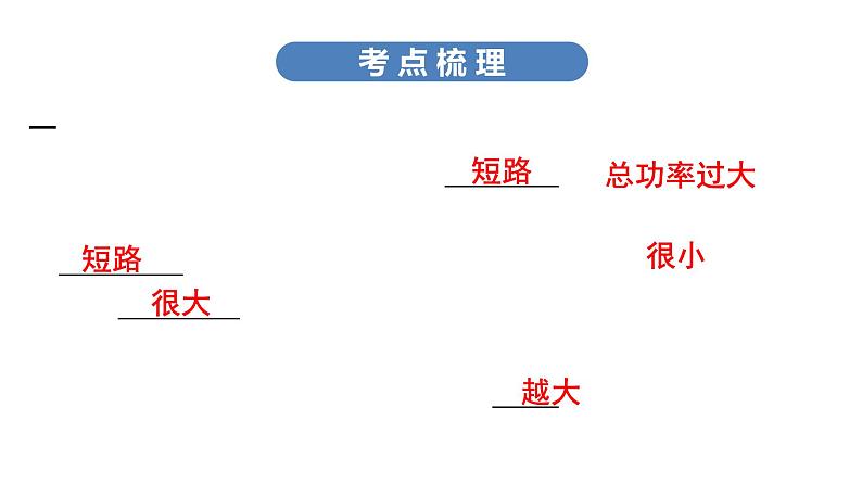 2020中考物理--课堂 第四板块--- 第十九讲课件PPT第6页