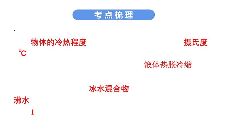 最新中考物理复习课件中考物理第一部份---课堂本第一板块  第四讲第7页