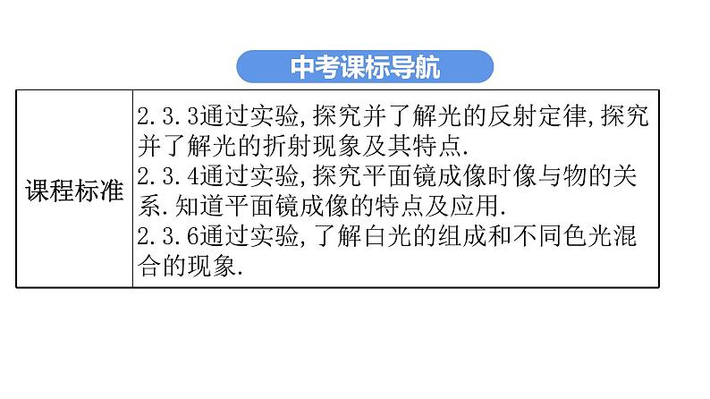 最新中考物理复习课件中考物理第一部份--课堂本第一板块  第二讲第3页