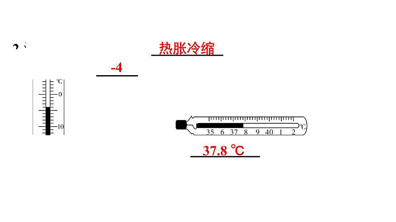 最新中考物理复习课件中物理课后作业  第4讲第4页