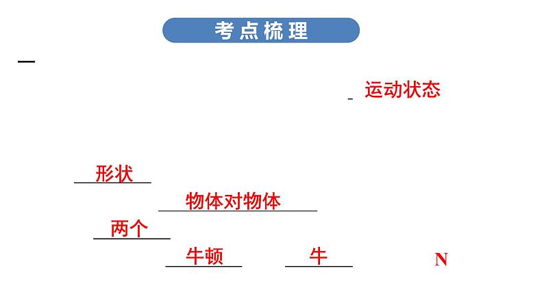 最新中考物理复习课件中考物理第一部份--课堂本第二板块   第七讲第7页