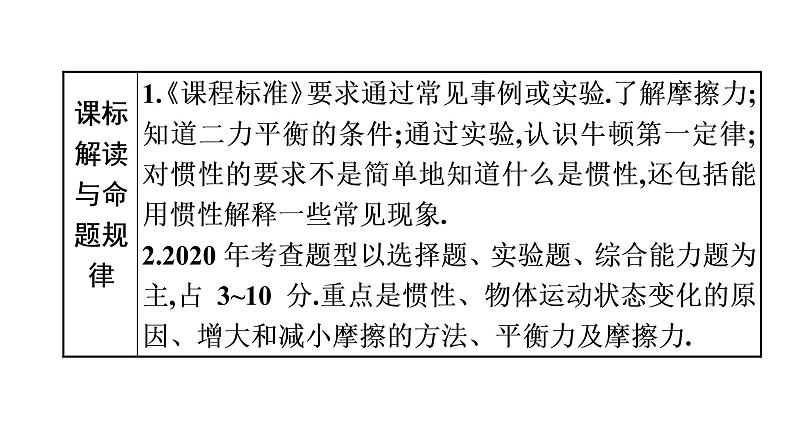 最新中考物理复习课件中考物理第一部份--课堂本第二板块   第八讲第5页