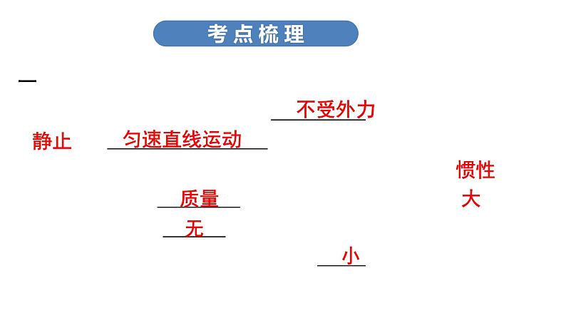 最新中考物理复习课件中考物理第一部份--课堂本第二板块   第八讲第7页