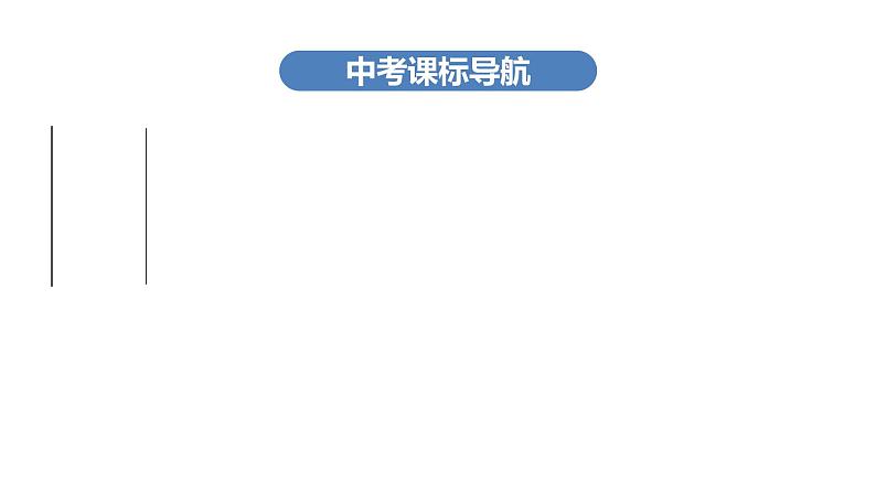 最新中考物理复习课件中考物理第一部份--课堂本第二板块   第十讲第3页