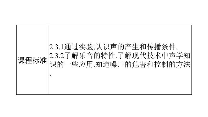 最新中考物理复习课件中考物理第一部份---课堂本第一板块  第一讲第3页