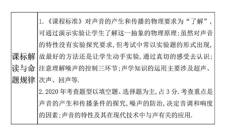 最新中考物理复习课件中考物理第一部份---课堂本第一板块  第一讲第5页