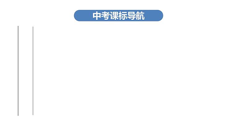 最新中考物理复习课件中考物理第一部份--课堂本第二板块   第六讲第3页