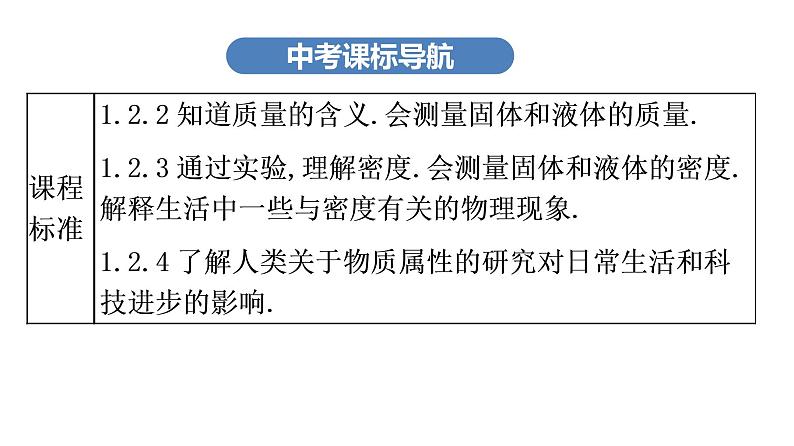 最新中考物理复习课件中考物理第一部份--课堂本第二板块   第五讲 - 第一课时第3页