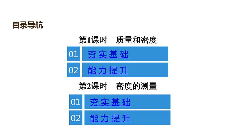 最新中考物理复习课件中物理课后作业  第5讲第2页