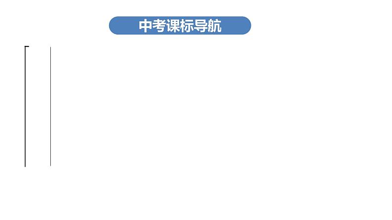 2最新中考物理复习课件中考物理第一部份--课堂本第二板块   第九讲- 第一课时第3页