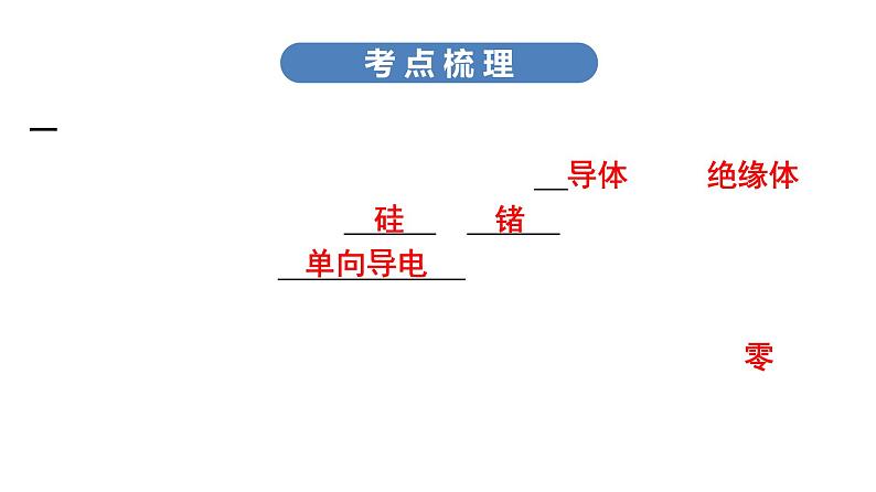 最新中考物理复习课件中考物理第一部份--课堂 第四板块--- 第二十二讲第7页