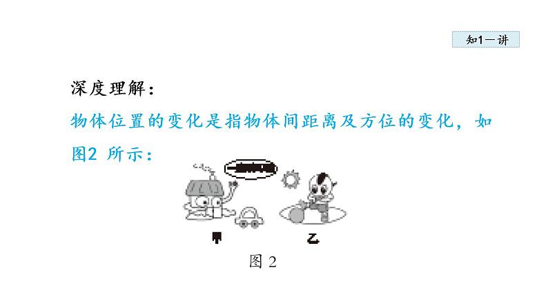 1.2   运动的描述课件PPT07