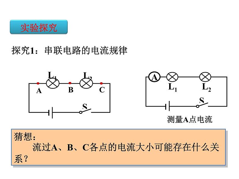 15.5串、并联电路中电流的规律课件PPT03