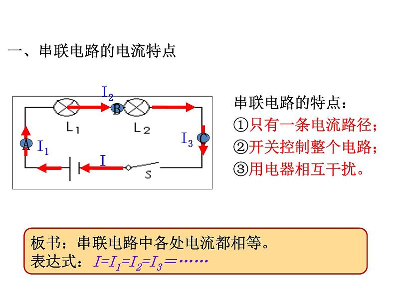 15.5串、并联电路中电流的规律课件PPT06