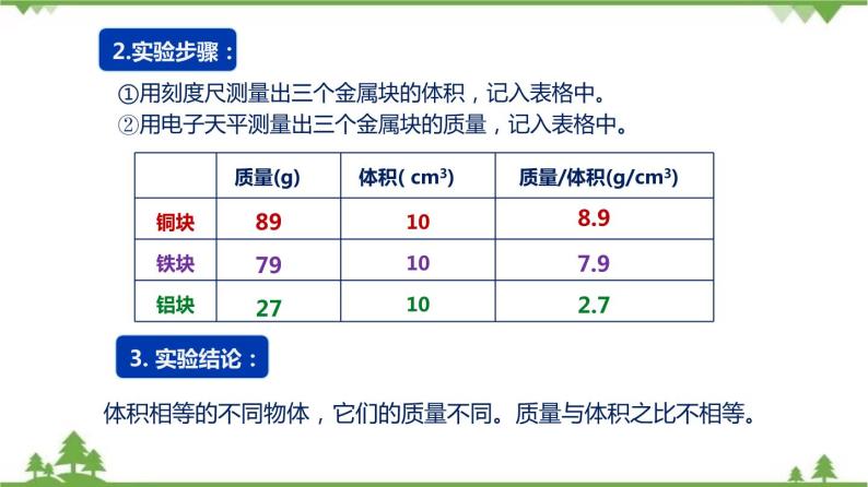 6.1 密度（第1课时）-九年级物理上册  同步教学课件（沪教版）08