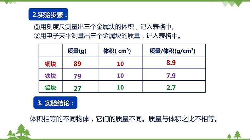 6.1 密度（第1课时）-九年级物理上册  同步教学课件（沪教版）08