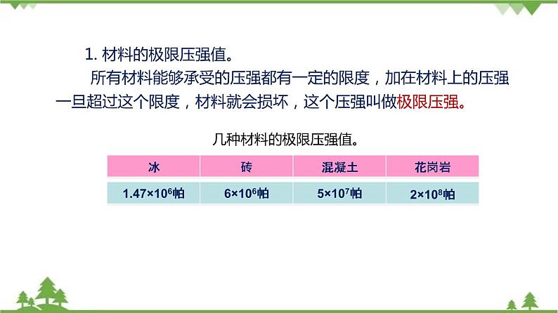 6.2 压强（第2课时）（含视频）-九年级物理上册  同步教学课件（沪教版）04