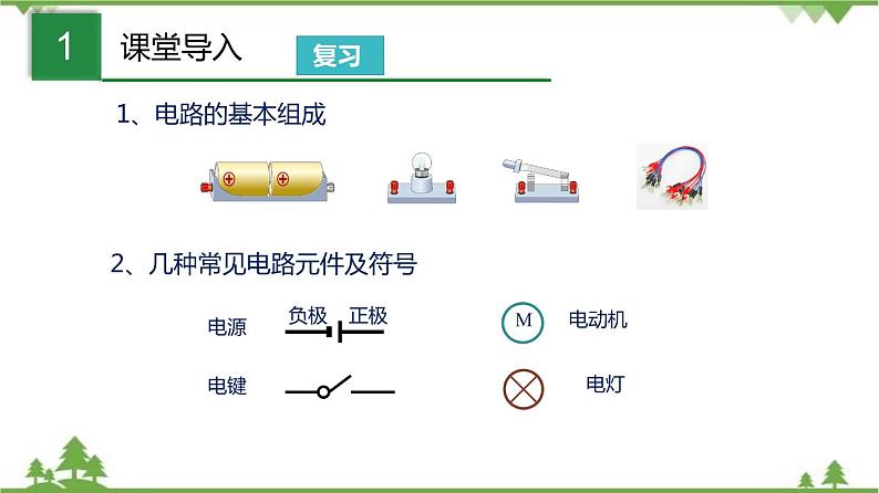 7.1 电流 电压（3）（含视频）-九年级物理上册  同步教学课件（沪教版）02