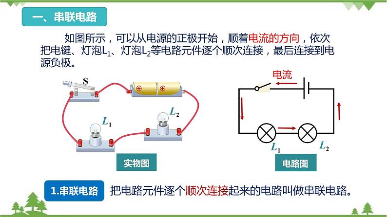 7.1 电流 电压（3）（含视频）-九年级物理上册  同步教学课件（沪教版）04