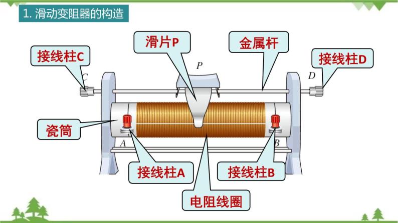 7.2 欧姆定律  电阻（2）（含视频）-九年级物理上册  同步教学课件（沪教版）07