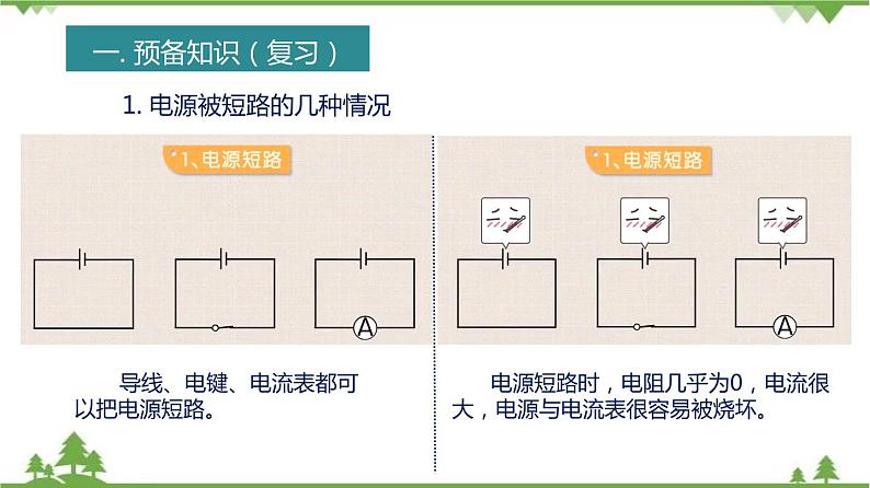 第七章 专题二 电路故障分析-九年级物理上册  同步教学课件（沪教版）02