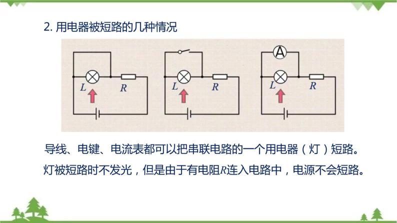 第七章 专题二 电路故障分析-九年级物理上册  同步教学课件（沪教版）03