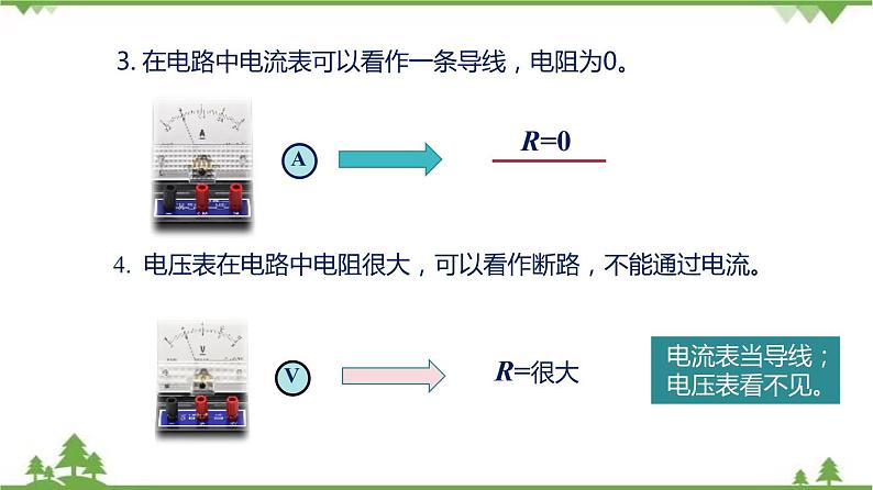 第七章 专题二 电路故障分析-九年级物理上册  同步教学课件（沪教版）04