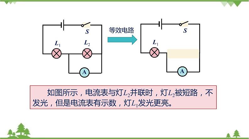 第七章 专题二 电路故障分析-九年级物理上册  同步教学课件（沪教版）05