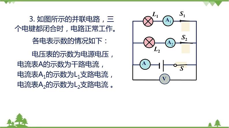 第七章 专题三 并联电路故障分析-九年级物理上册  同步教学课件（沪教版）04