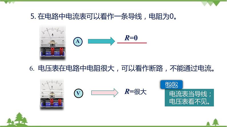 第七章 专题三 并联电路故障分析-九年级物理上册  同步教学课件（沪教版）06