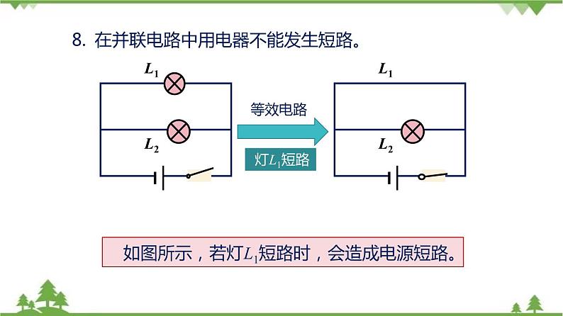 第七章 专题三 并联电路故障分析-九年级物理上册  同步教学课件（沪教版）08