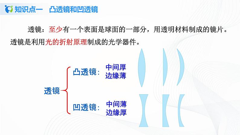 5.1透镜 课件+教案+练习05