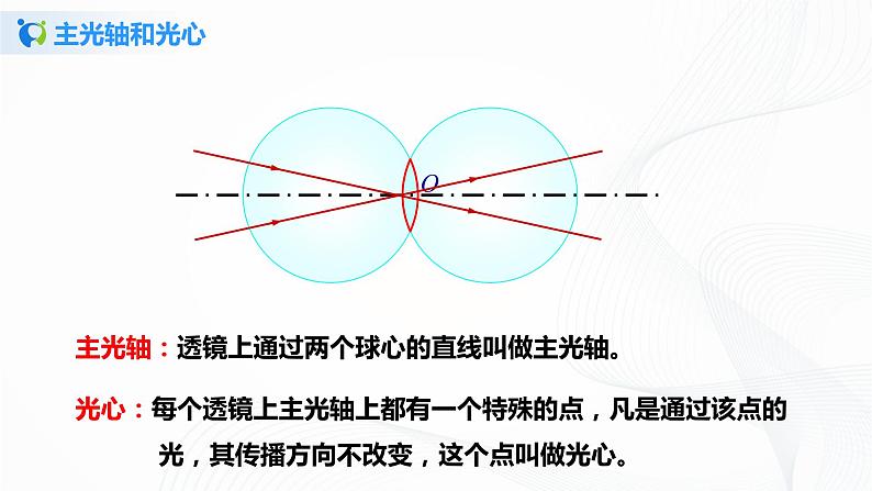 5.1透镜 课件+教案+练习06