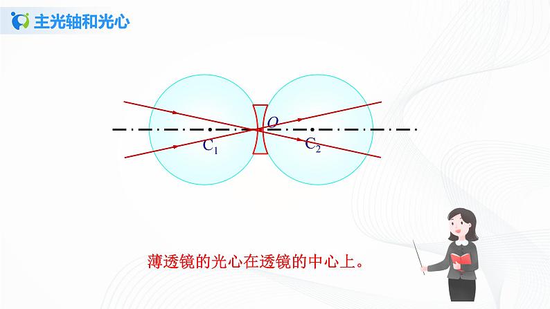 5.1透镜 课件+教案+练习07