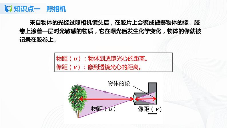 5.2生活中的透镜 课件+教案+练习07