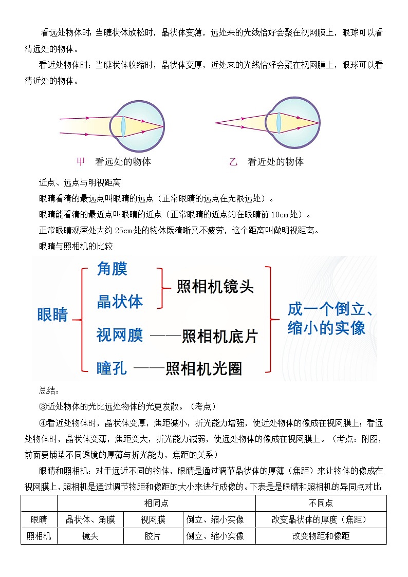 5.4眼睛和眼镜 课件+教案+练习03