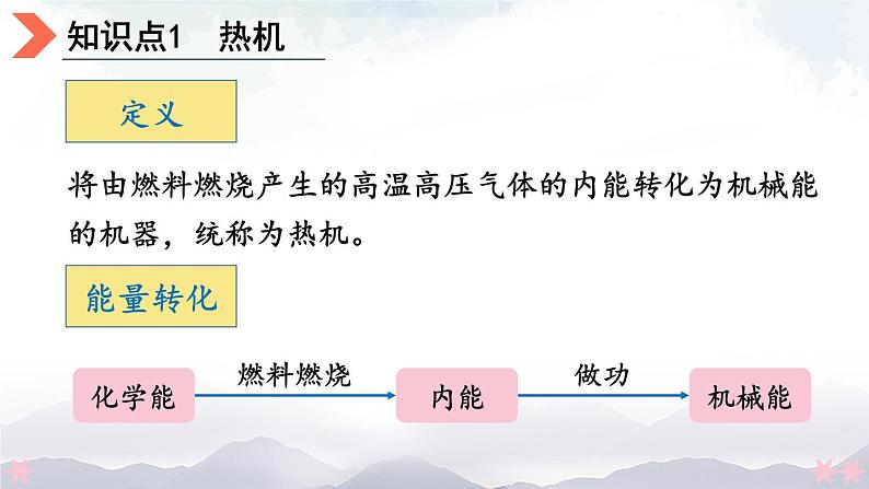 北师大版九年级物理全一册 10.4《热机》10.5《火箭》课件+素材05