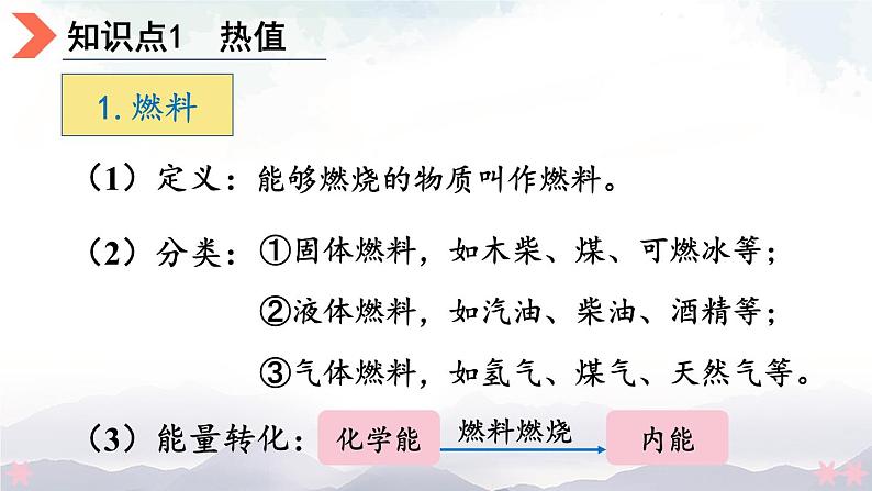 北师大版九年级物理全一册 10.6《燃料的利用和环境保护》课件+素材04