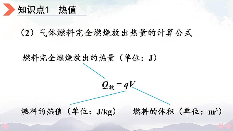 北师大版九年级物理全一册 10.6《燃料的利用和环境保护》课件+素材08