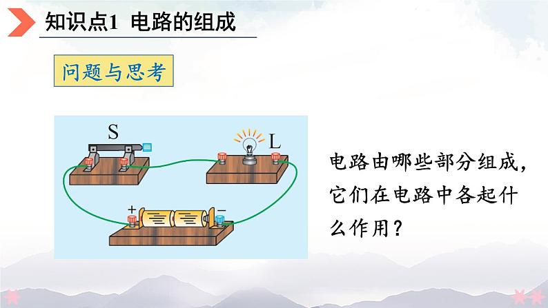 北师大版九年级物理全一册 11.1《认识电路》课件+素材03