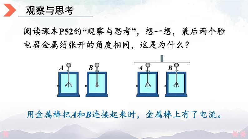 北师大版九年级物理全一册 11.4《电流》课件+素材02